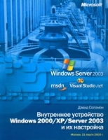 Внутреннее устройство Windows 2000/XP/Server 2003 и их настройка артикул 2477d.